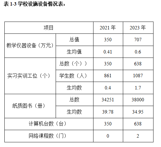 企业微信截图_20240304100009.png