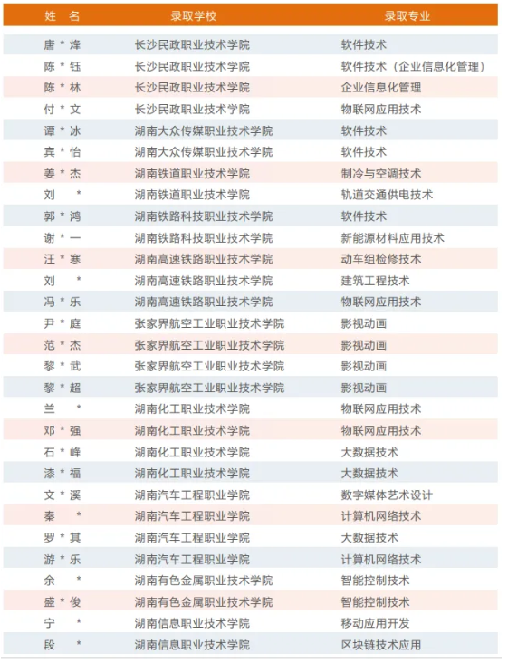 企业微信截图_20240513093848.png