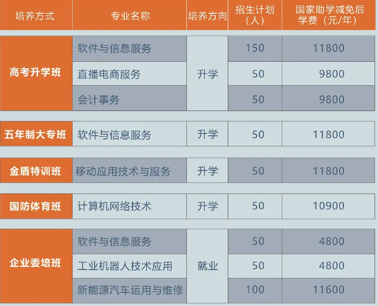 企业微信截图_20240513093503.png