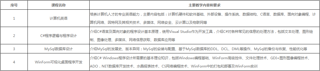 微信图片_20221129115558.png