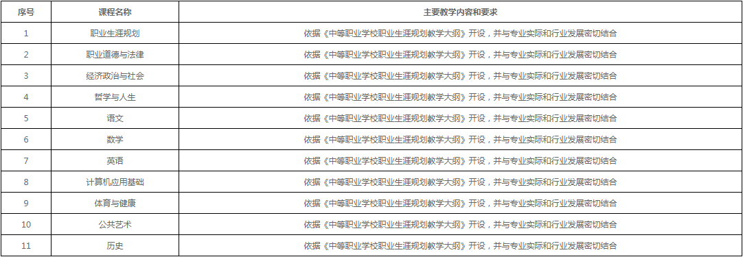 微信图片_20221129103238.png