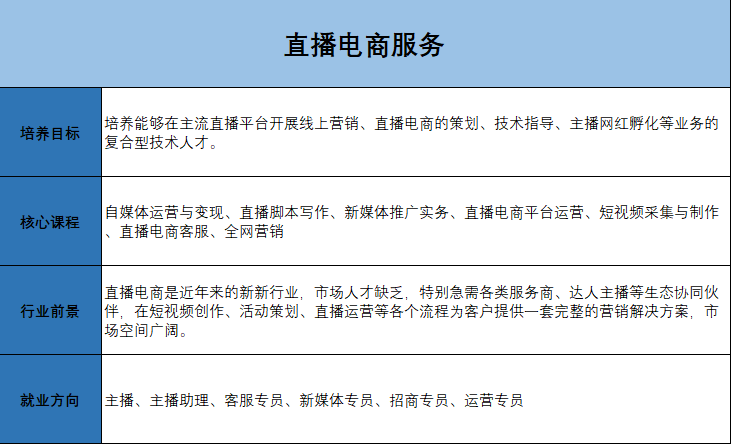 微信截图_20230418112804.png